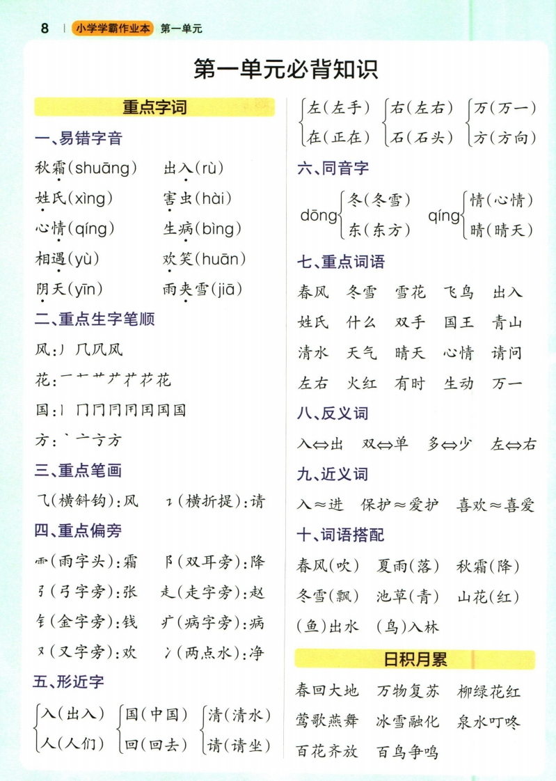 一下语文小学学霸作业本1-8单元《必背知识》-watiku