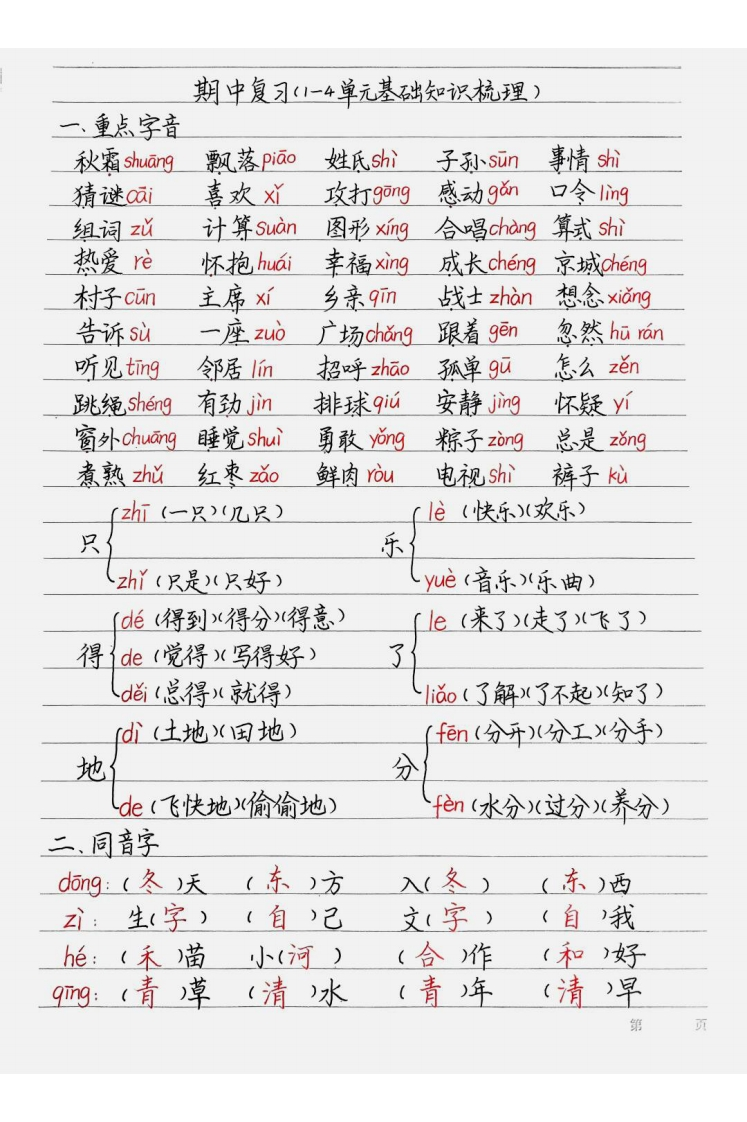 一下语文期中复习（1-4单元基础知识梳理）手写版-watiku
