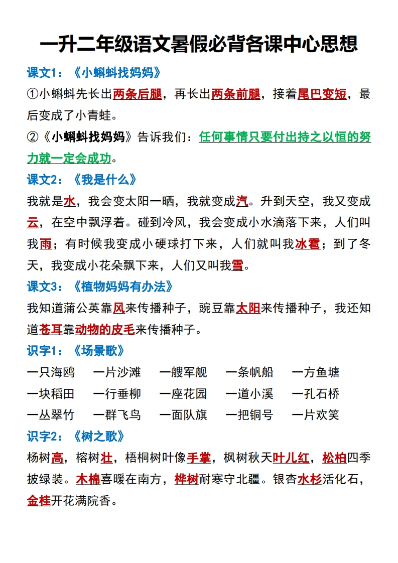 一升二年级语文暑假必背各课中心思想-watiku