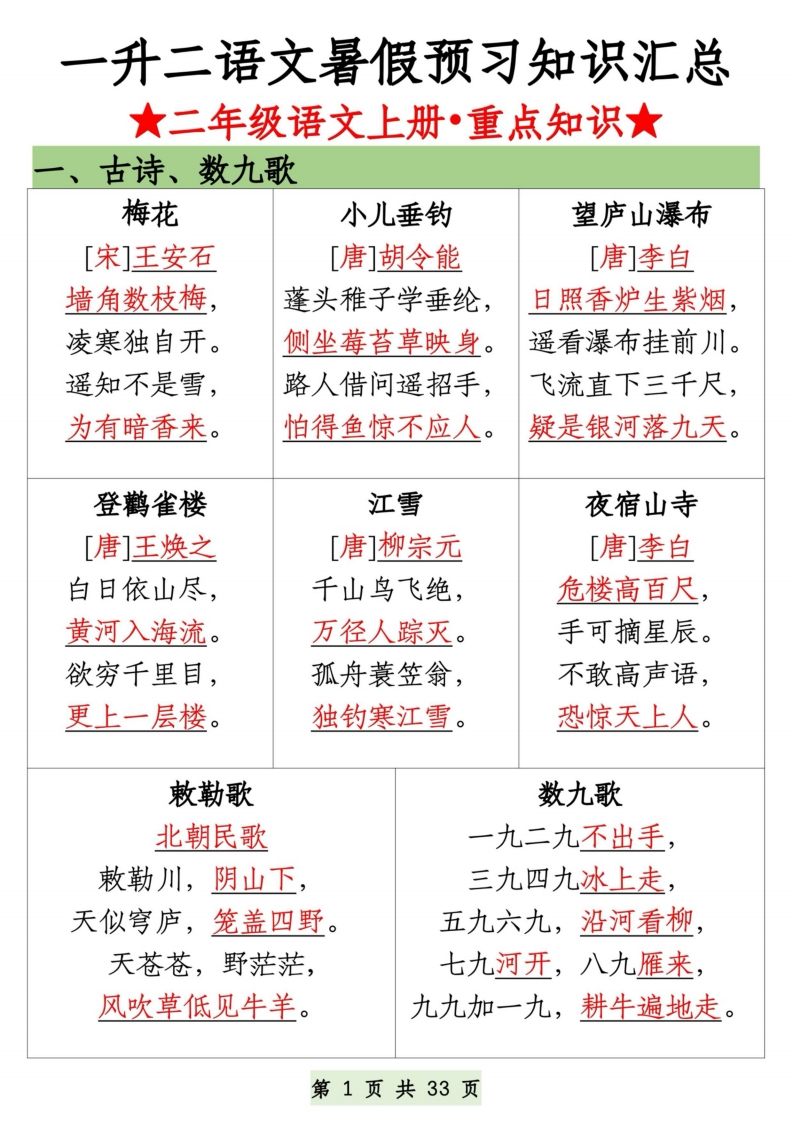 一升二语文暑假预习知识汇总重点知识(33页)-watiku