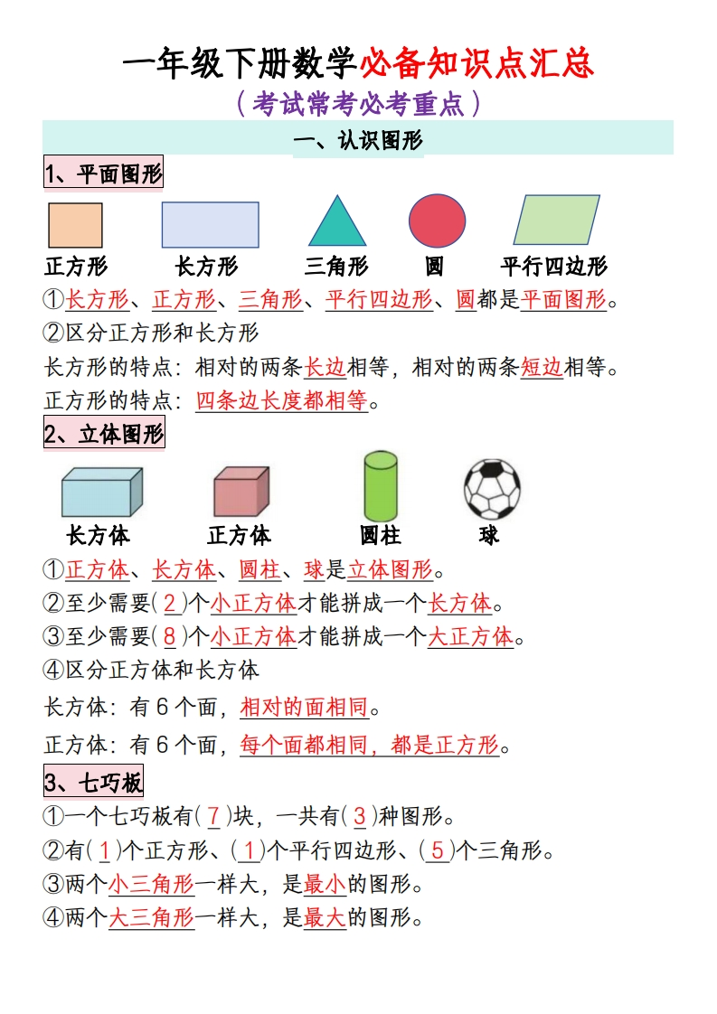 一年级下册数学全册知识点汇总-watiku
