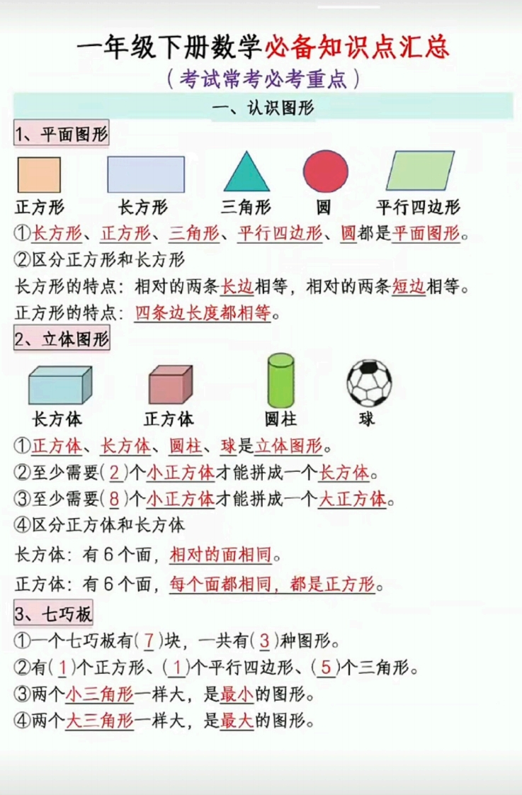 一年级下册数学必备知识汇总-watiku