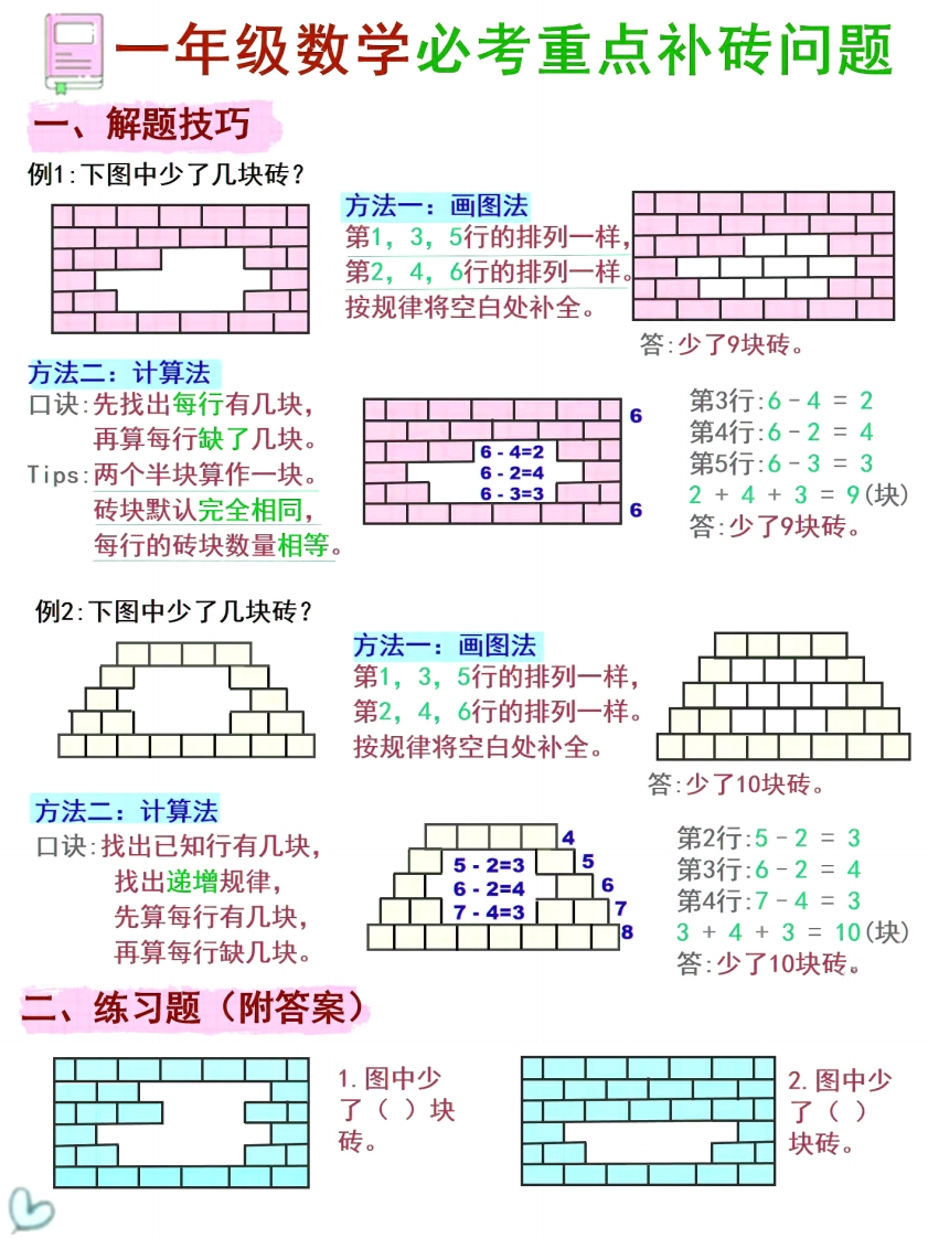 一年级下册数学必考《补砖补墙》讲解习题1-watiku