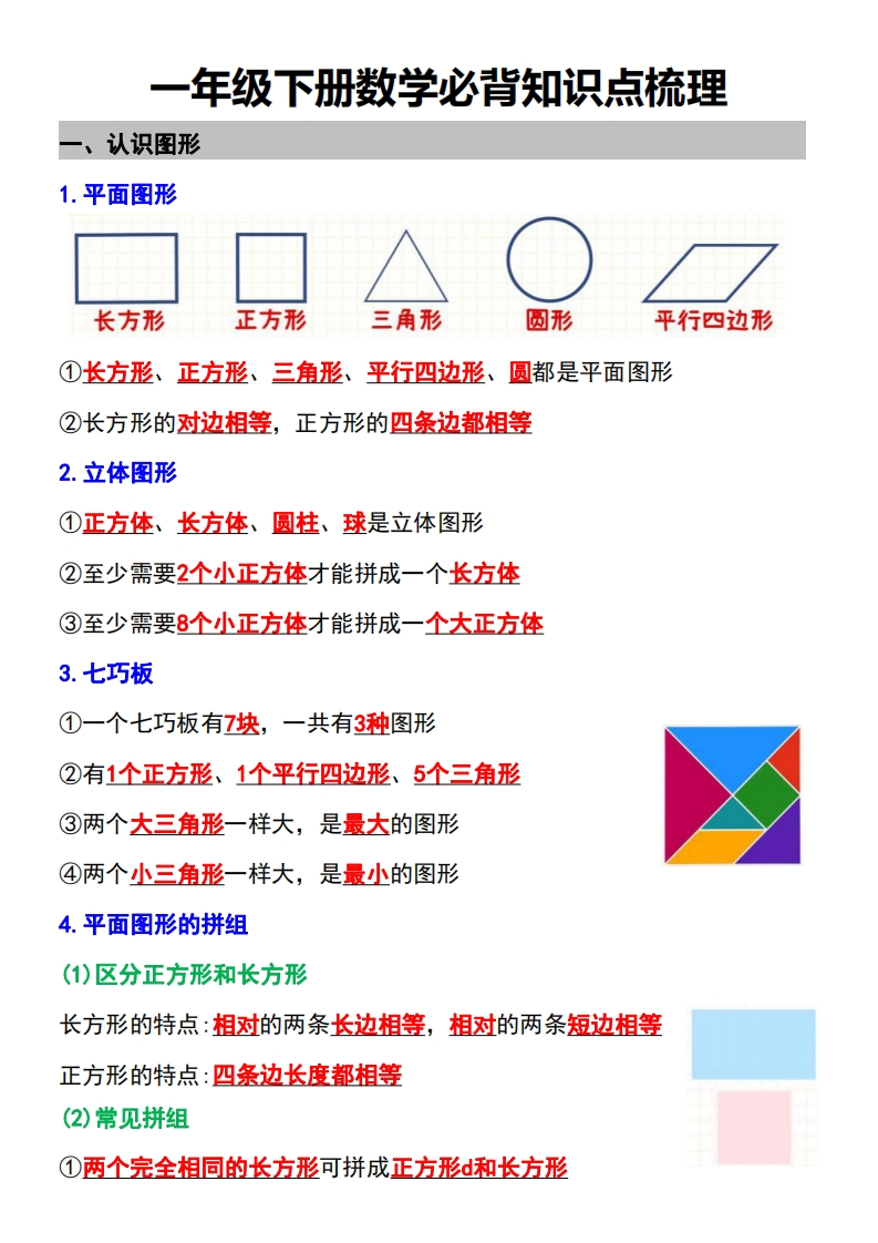 一年级下册数学必背知识点梳理-watiku