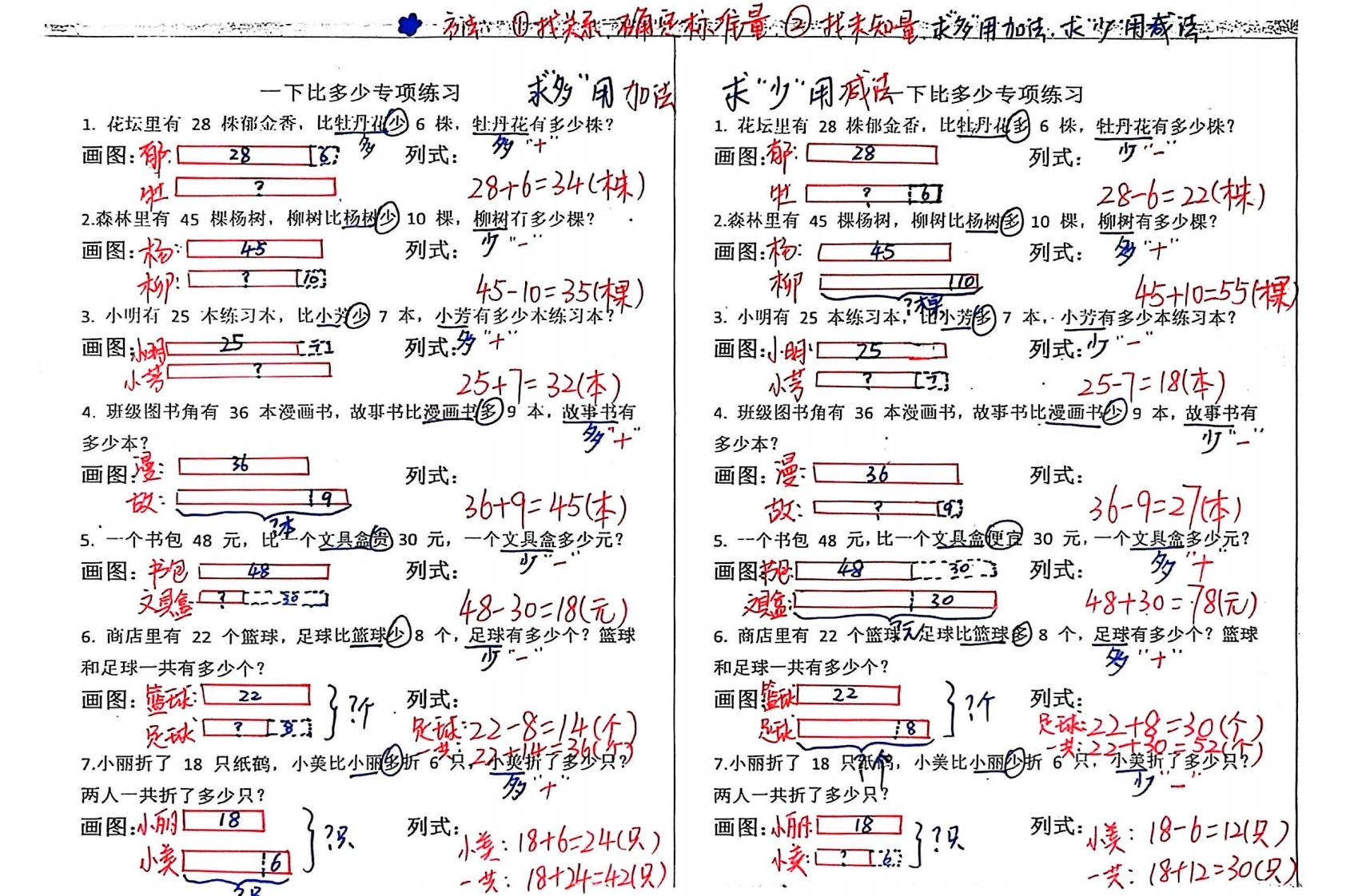 一年级下册数学比多少专项练习-watiku