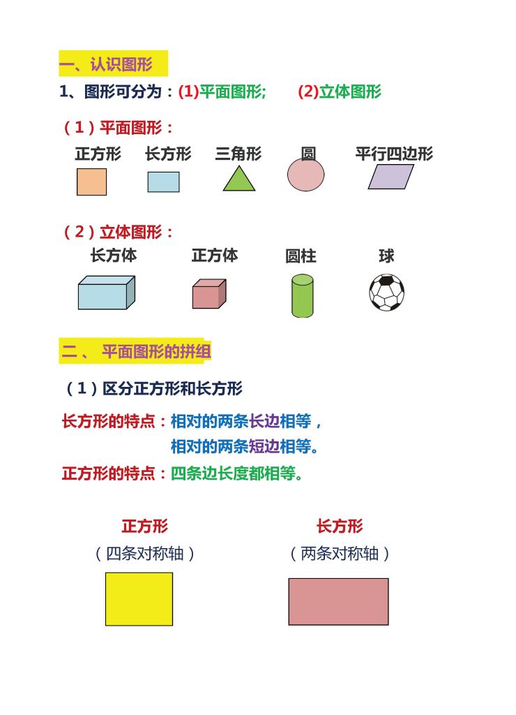 一年级下册数学重点考点复习总结（吃透稳上98+）