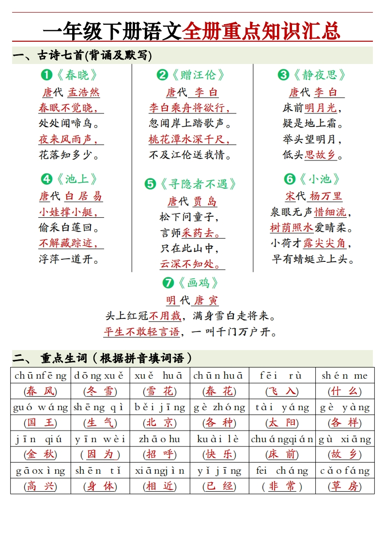 一年级下册语文全册重点知识汇总练习加答案-watiku