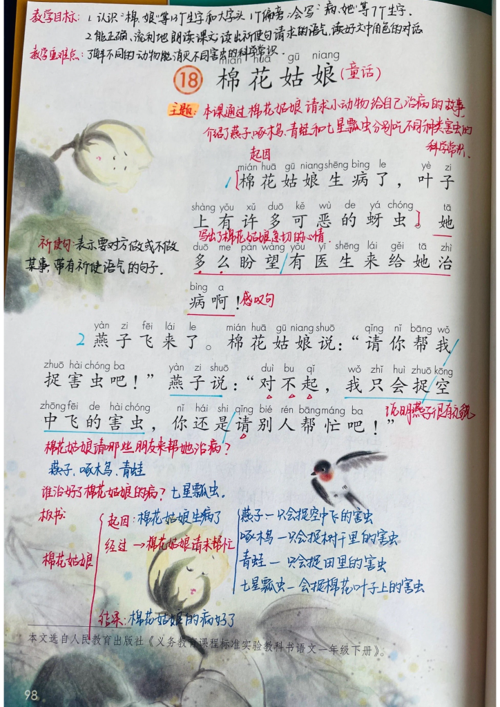 一年级下册语文1-8单元课本课堂笔记（预复习专用）