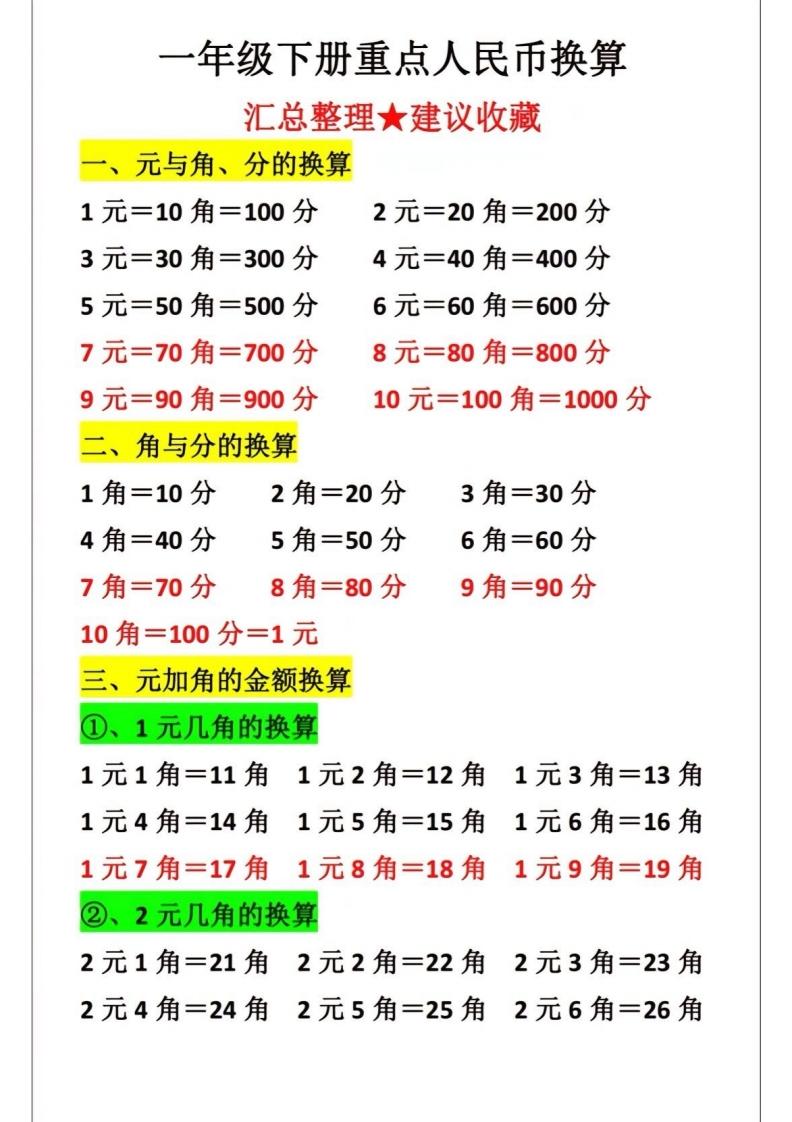 一年级下册重点人民币换算-watiku