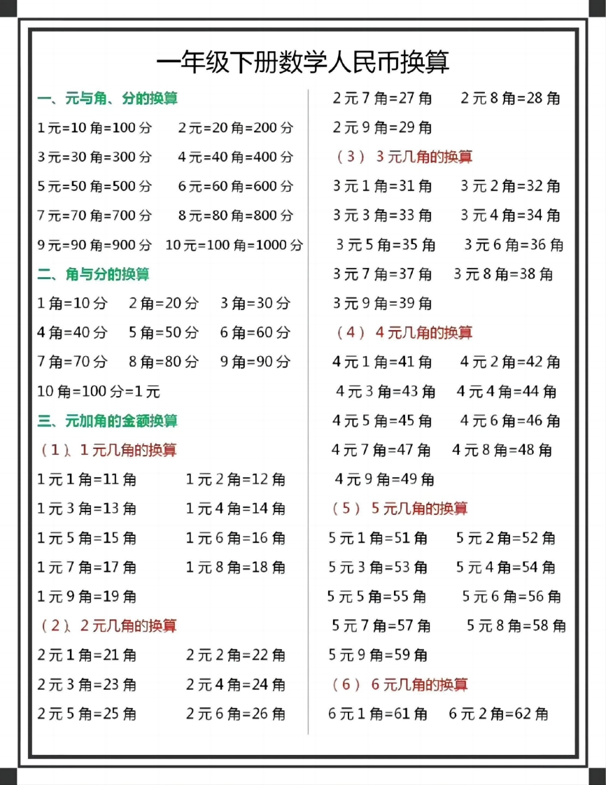 一年级数下册数学人民币的换算-watiku