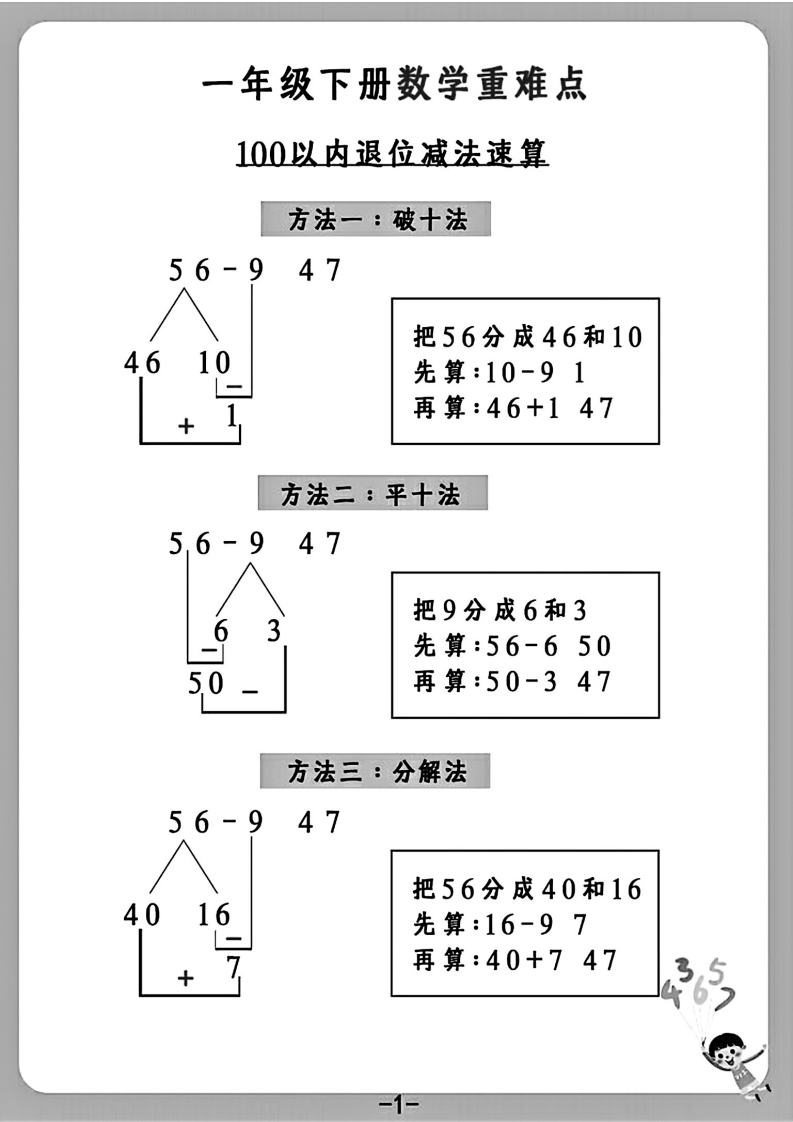 一年级数学下册重难点100以内退位减破十法平十法方法讲解-watiku