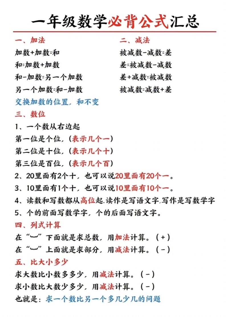一年级数学必会知识和必背公式-watiku