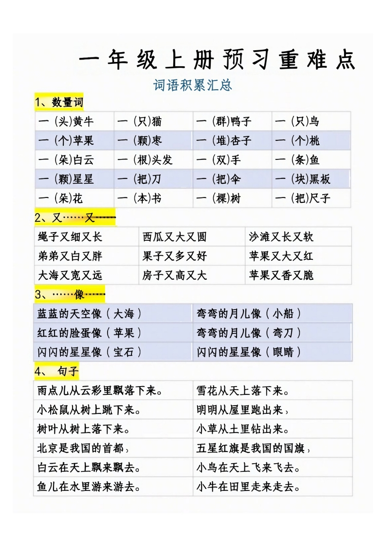 一年级语文上册预习重难点词语积累汇总-watiku