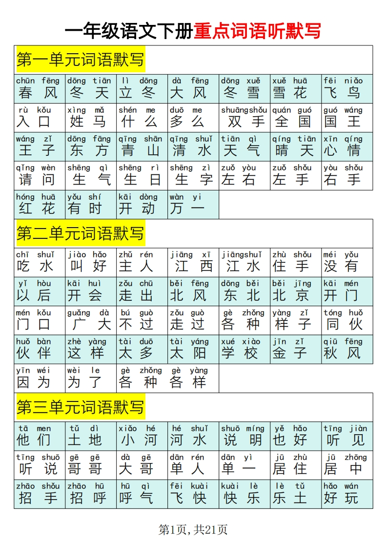 一年级语文下册重点词语听默写-watiku
