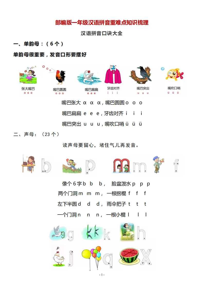 一年级语文（上）汉语拼音重难点知识梳理-watiku
