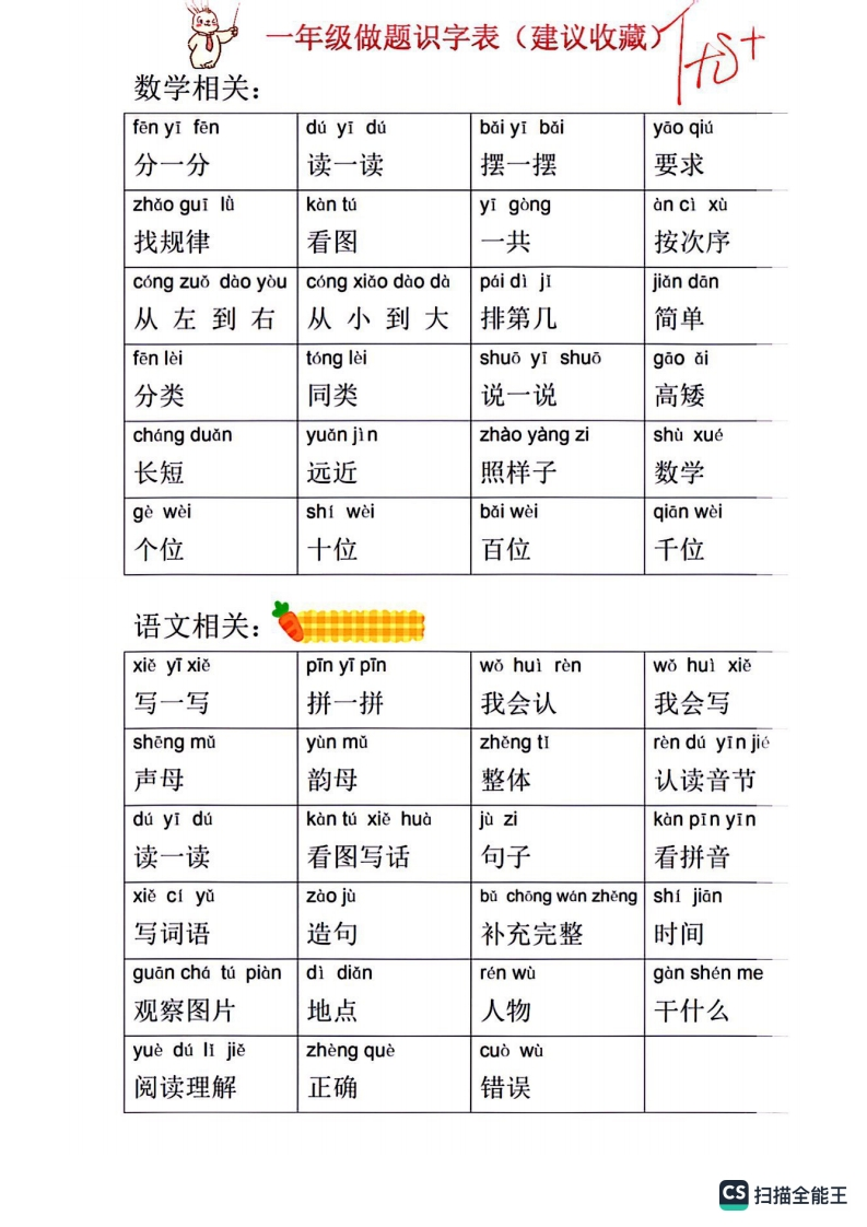一年级题目常见字-watiku
