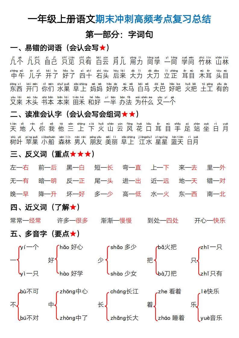 一（上）语文期末高频考点总结-watiku