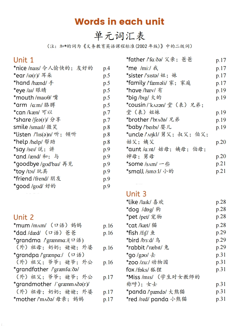 三上PEP英语单元词汇表-新版-watiku