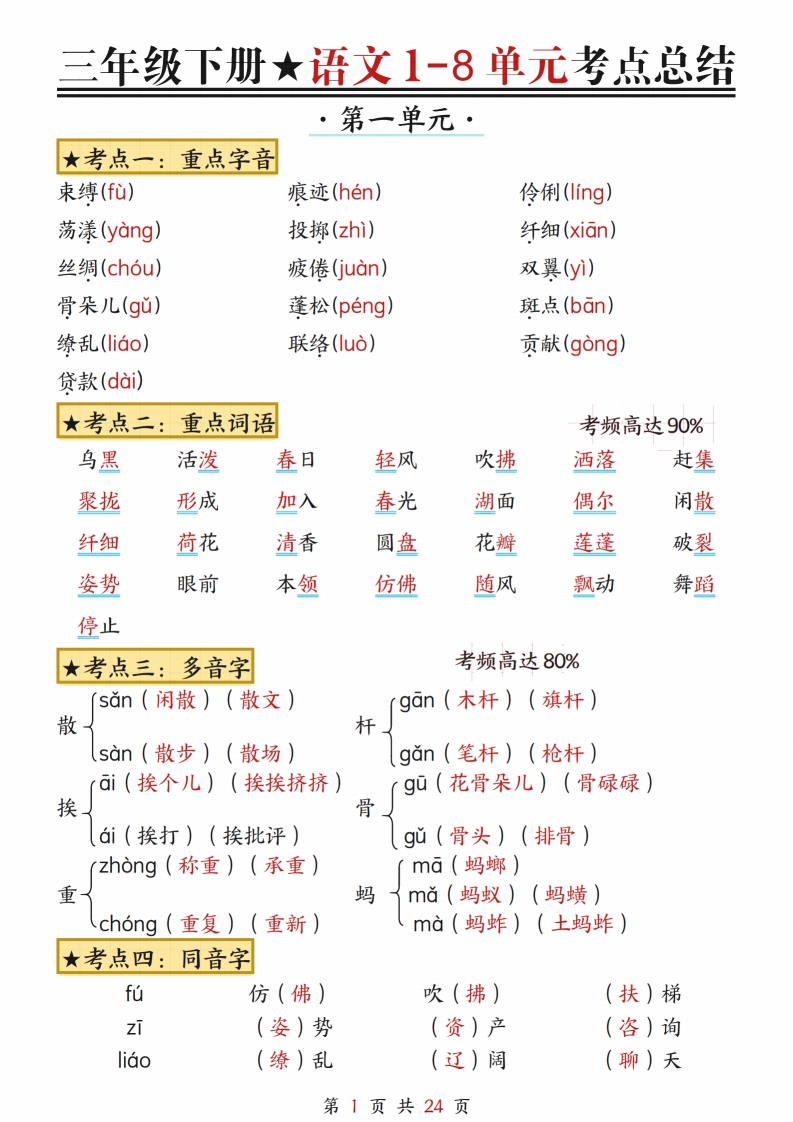 三下语文1-8单元考点总结（24页）-watiku