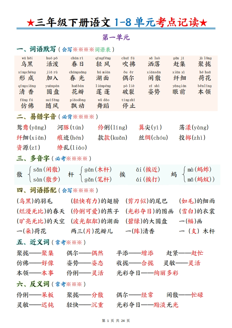 三下语文1-8单元考点记读知识梳理（24页）-watiku