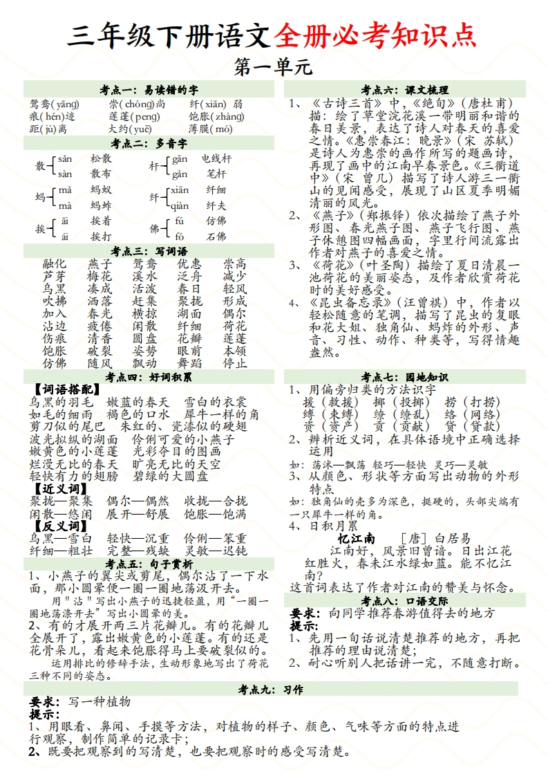 三下语文全册1-8单元必考知识点汇总（8页）-watiku