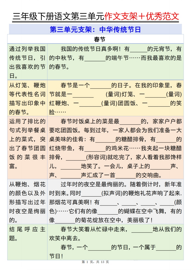 三下语文第三单元作文支架优秀范文13页-watiku