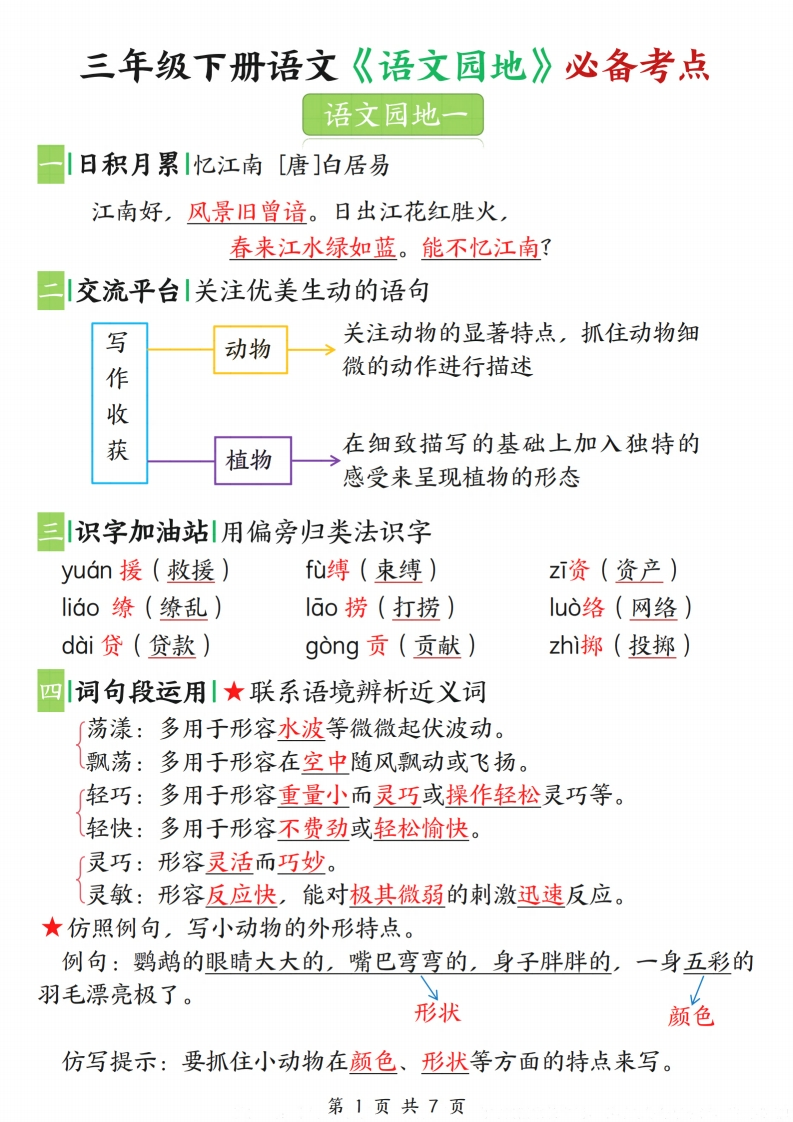 三年级下册语文《语文园地》必备考点(7页）-watiku