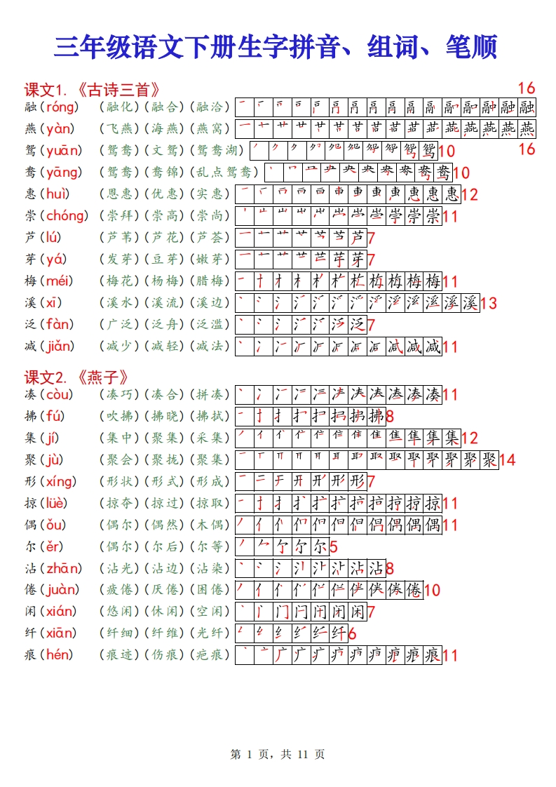 三年级下册语文课课贴高清版（生字拼音组词笔顺）11页-watiku