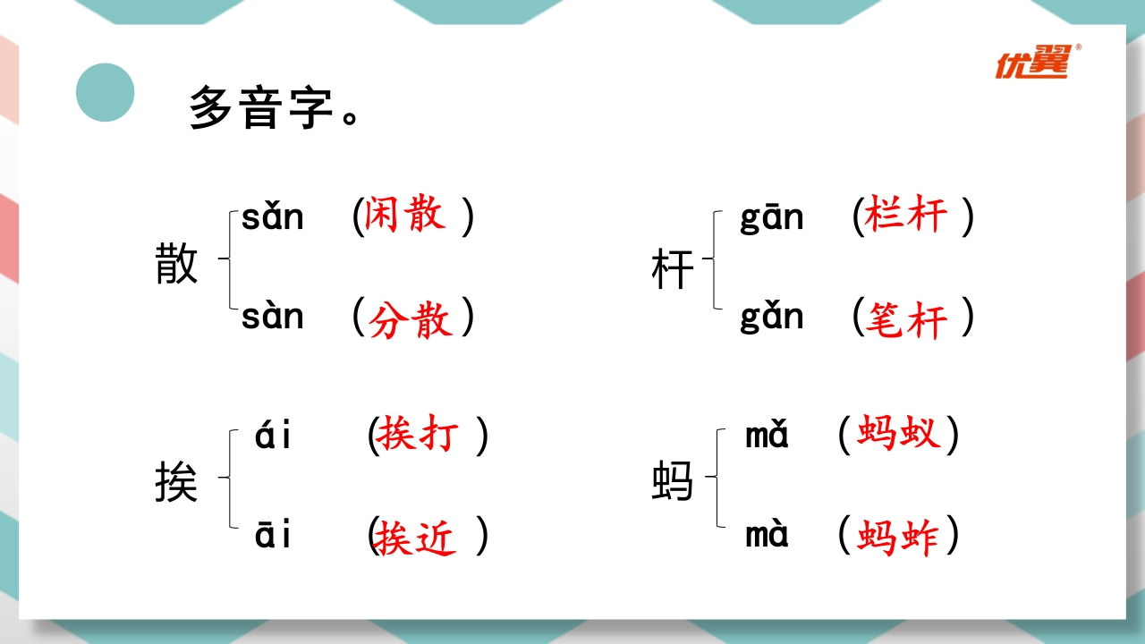 三年级下册语文（RJ）期中复习课件1-4单元