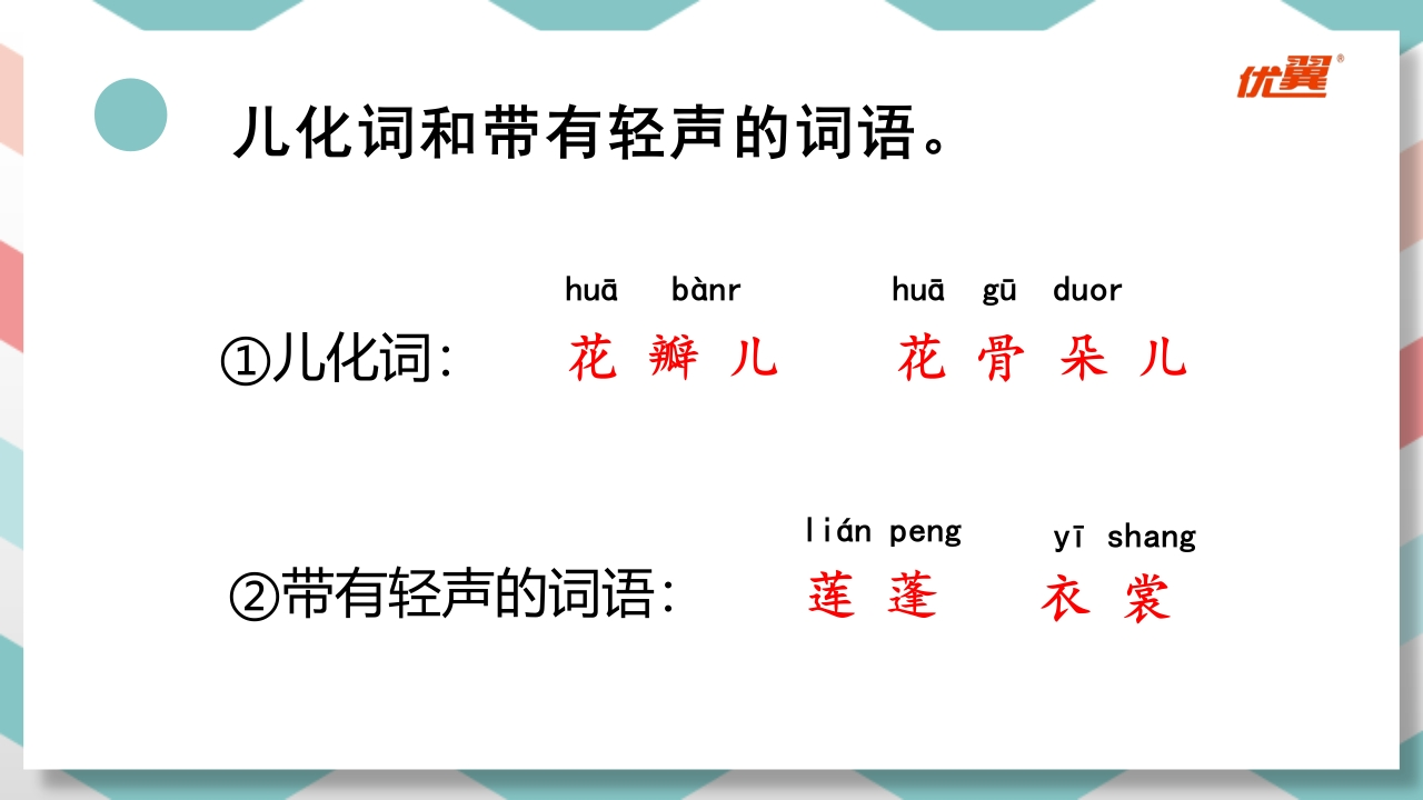 三年级下册语文（RJ）期中复习课件1-4单元