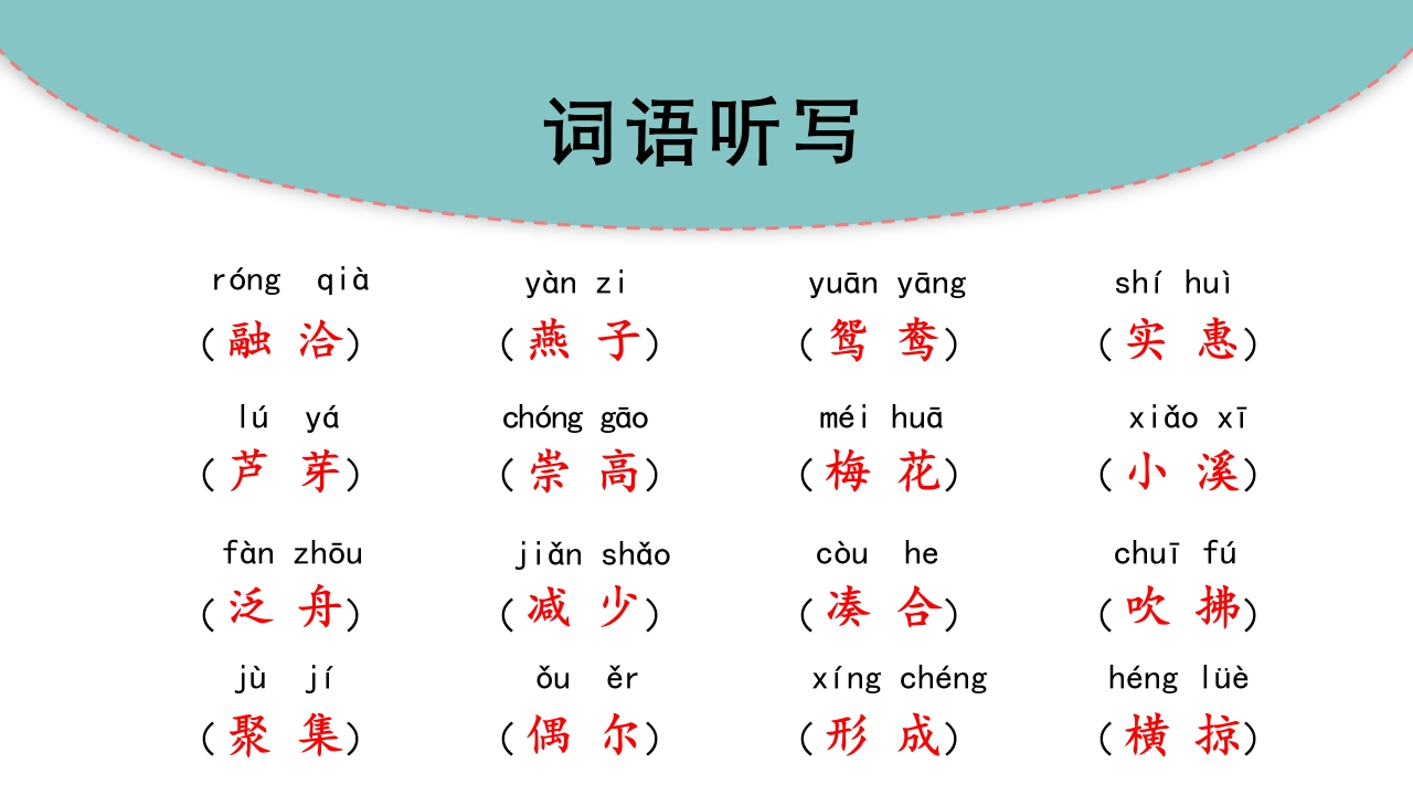 三年级下册语文（RJ）期中复习课件1-4单元