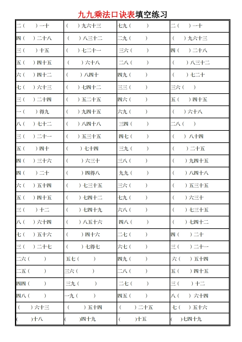 乘法专项：九九乘法口诀表填空练习(1)-watiku