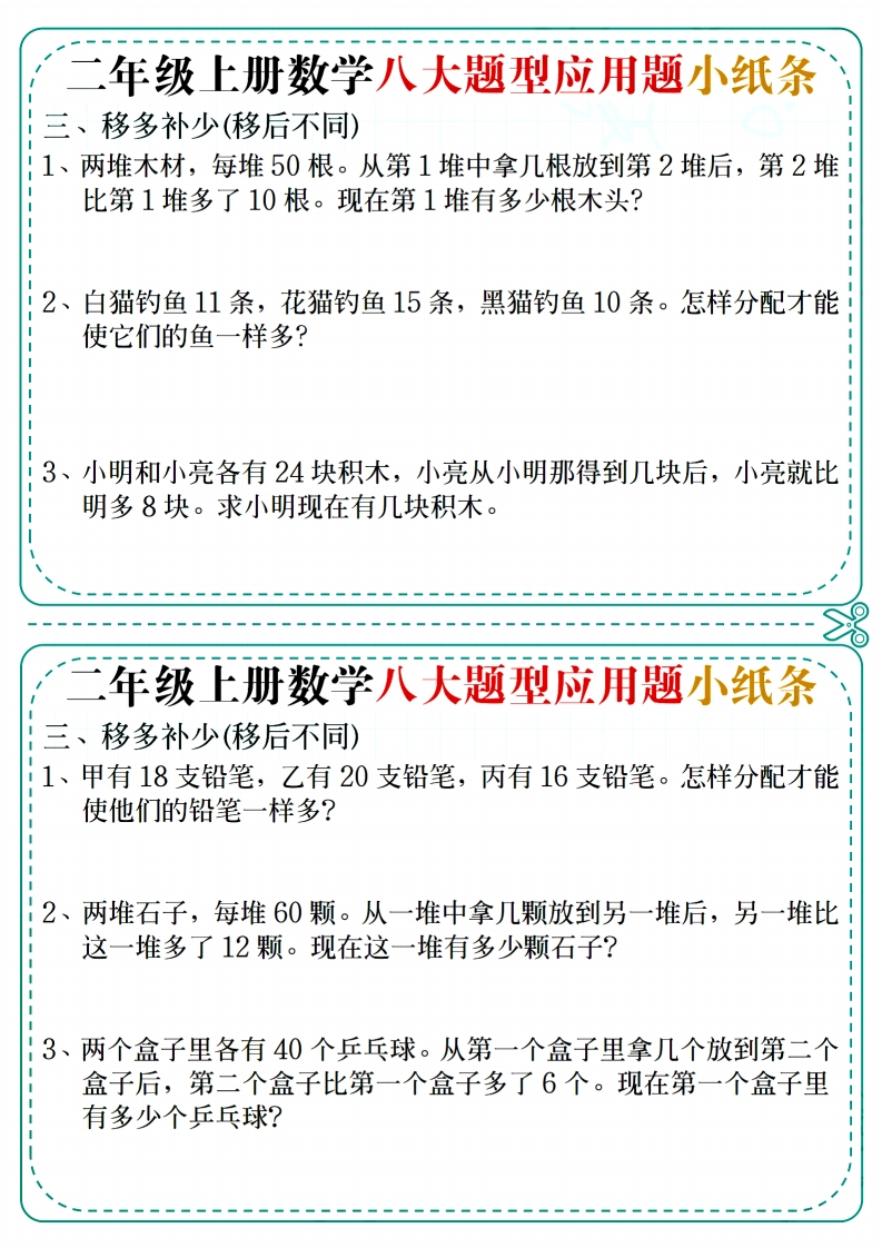 二上数学八大题型应用题小纸条(14天含答案14页)