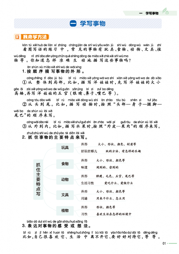 教材帮写作指导1-6年级同步上含答案（选择对应的年级下载)-watiku