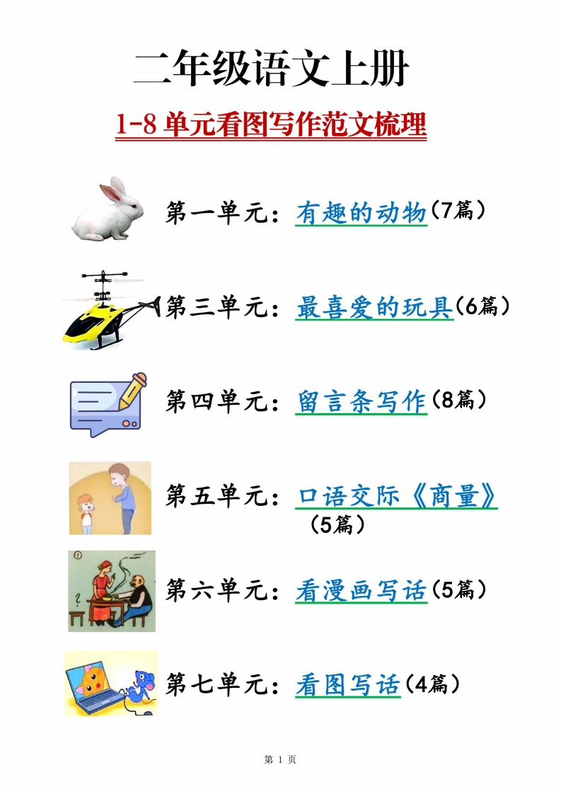 二上语文1-8单元看图写话范文梳理35篇-watiku