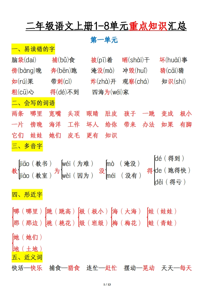 二上语文1-8单元重点知识汇总13页-watiku