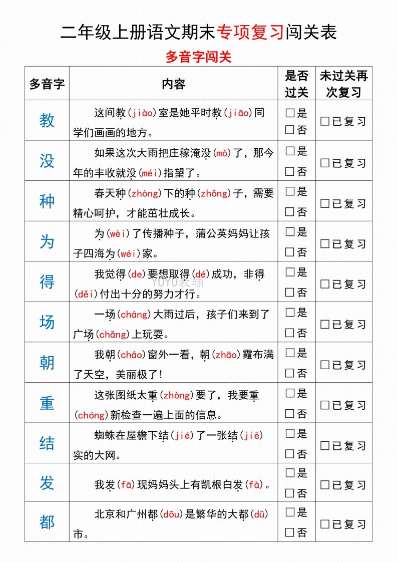 二上语文专项归类复习闯关-watiku