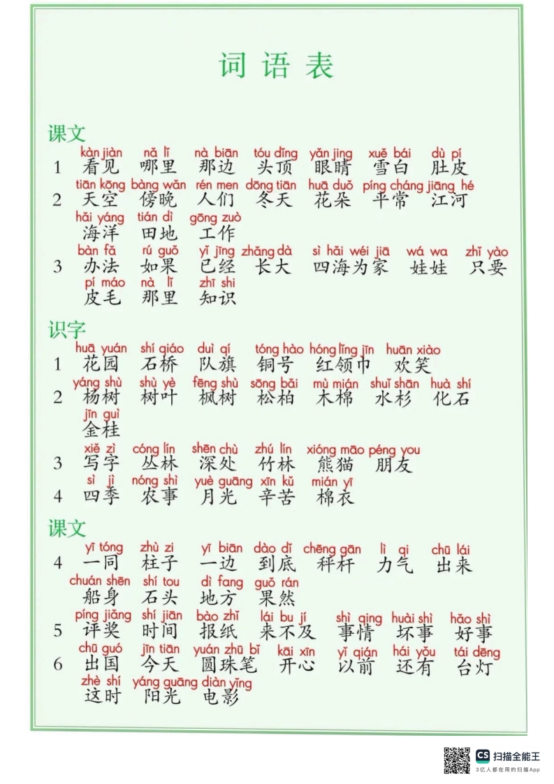 二上语文写字表，词语表，识字表-watiku