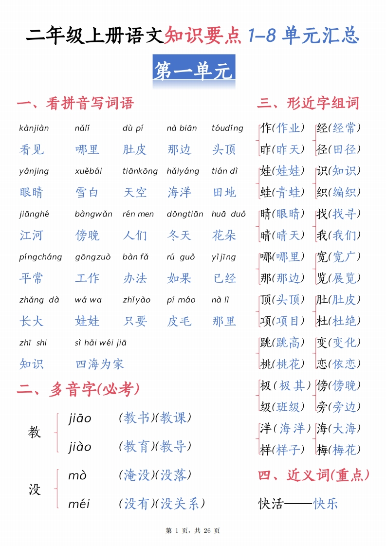 二上语文知识要点1-8单元汇总（26页）-watiku
