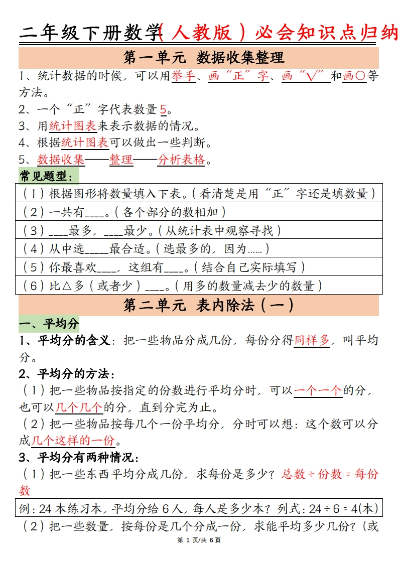 二下数学人教版必会知识点归纳总结6页-watiku
