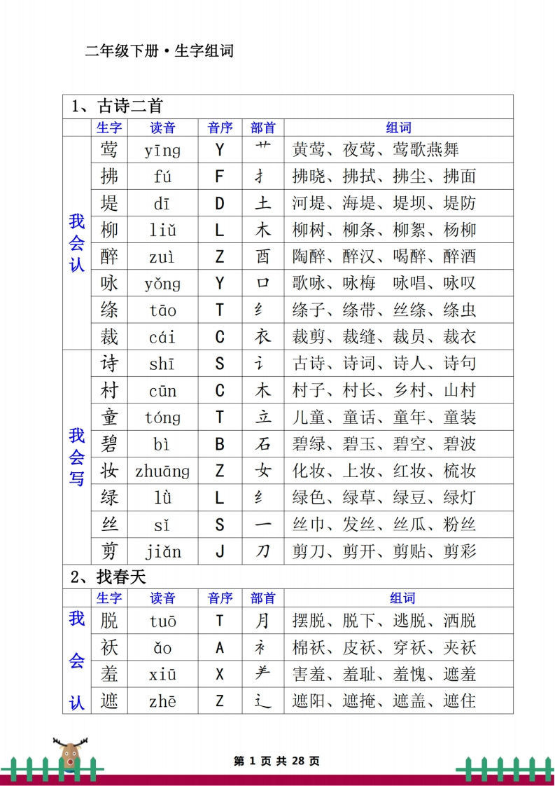 二下生字组词（一类生字二类生字）-watiku