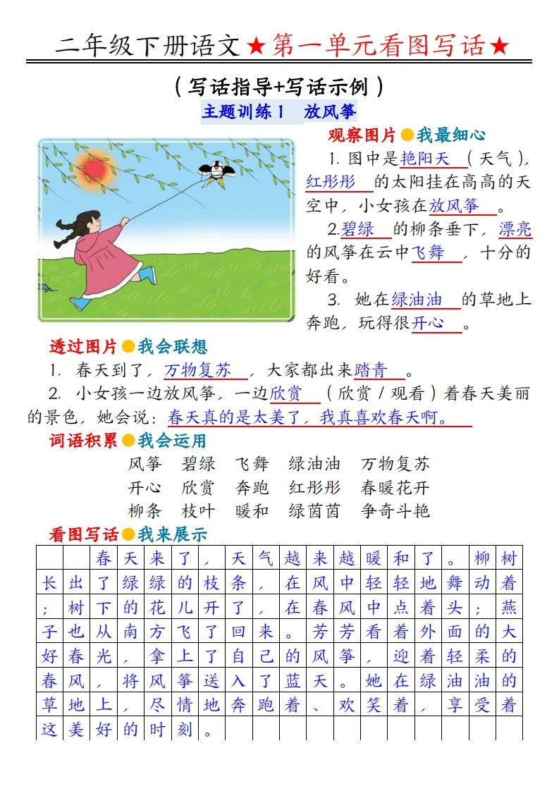 二下语文1-8单元看图写话主题训练范文（50页）(5)-watiku