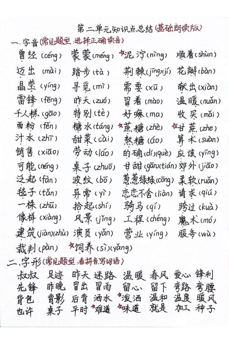 二下语文第2单元常考题型总结（手写版）-watiku