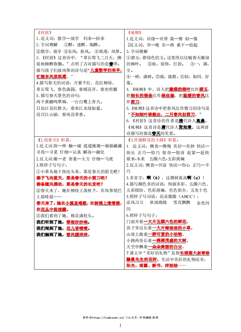 二下课课贴每课重点字词、主旨等重点课课贴-watiku