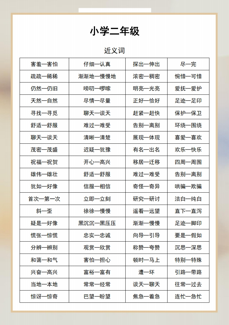 二年级-语文近义词和反义词-watiku