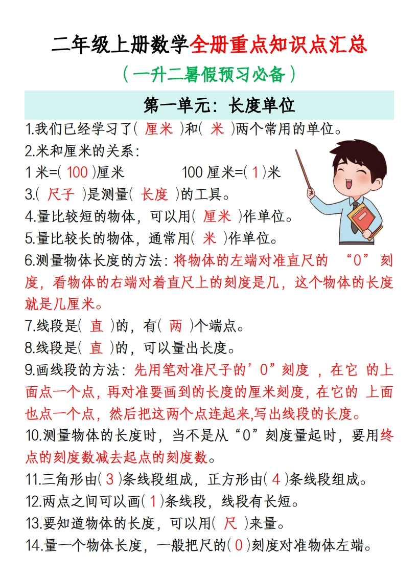 二年级上册数学全册知识点汇总(1)-watiku