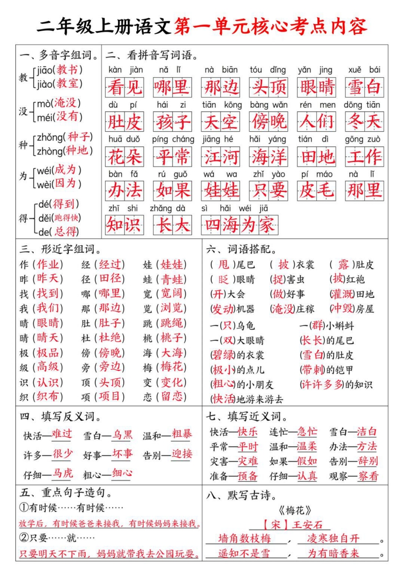 二年级上册语文1-4核心考点-watiku