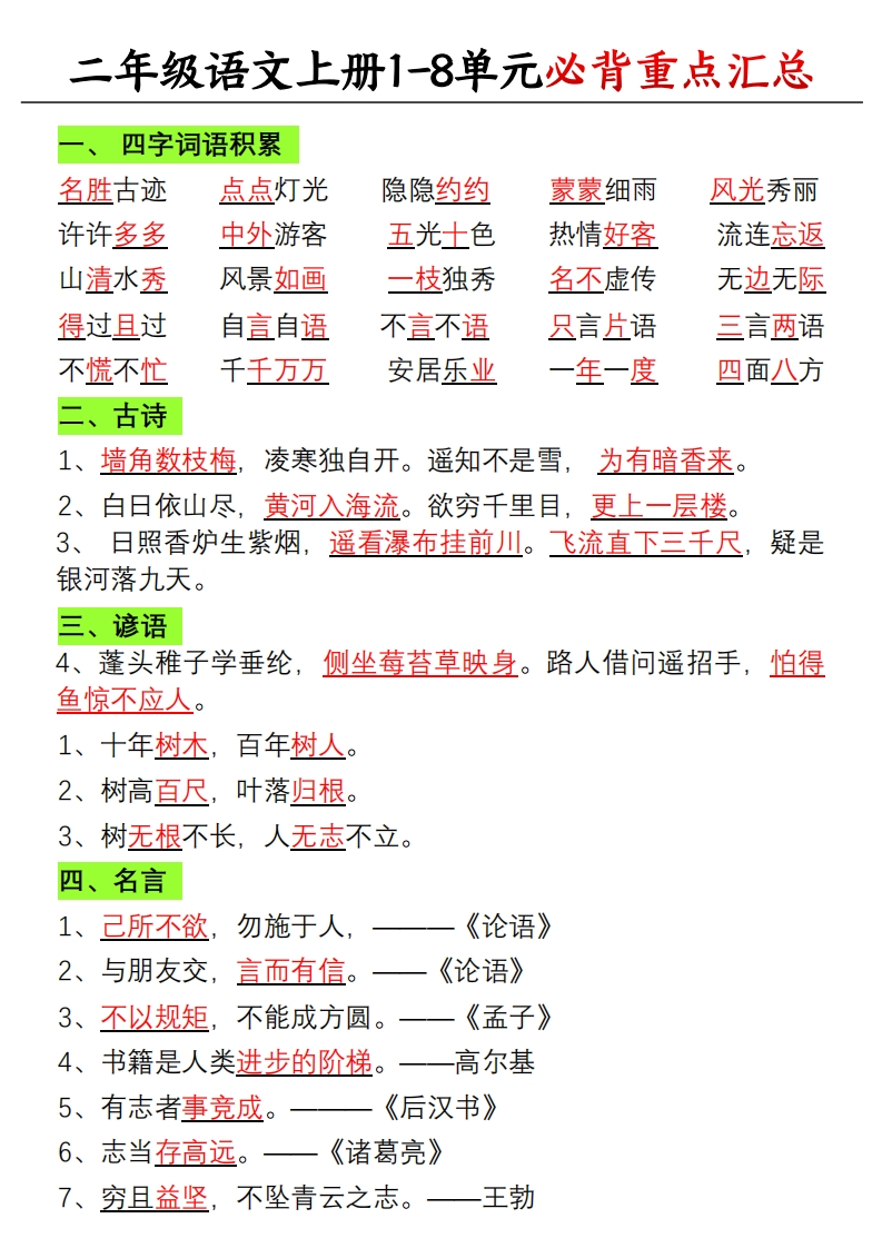 二年级上册语文1-8单元必备重点知识汇总-watiku