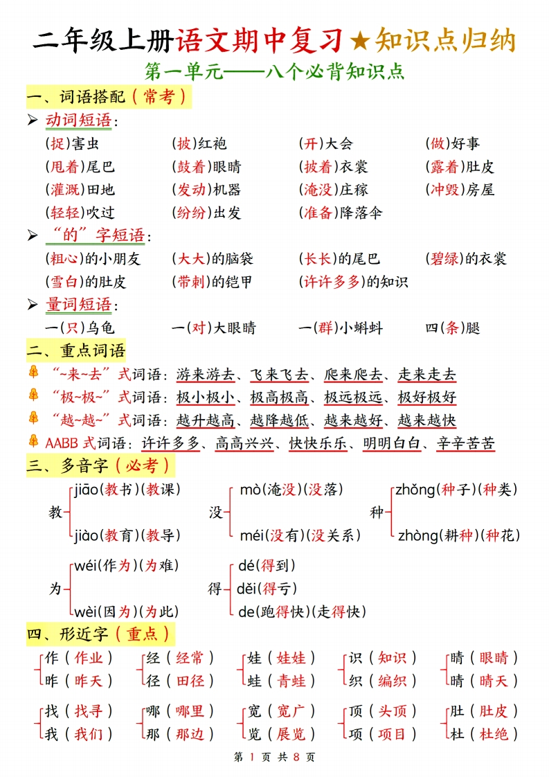 二年级上册语文期中复习知识点归纳-watiku