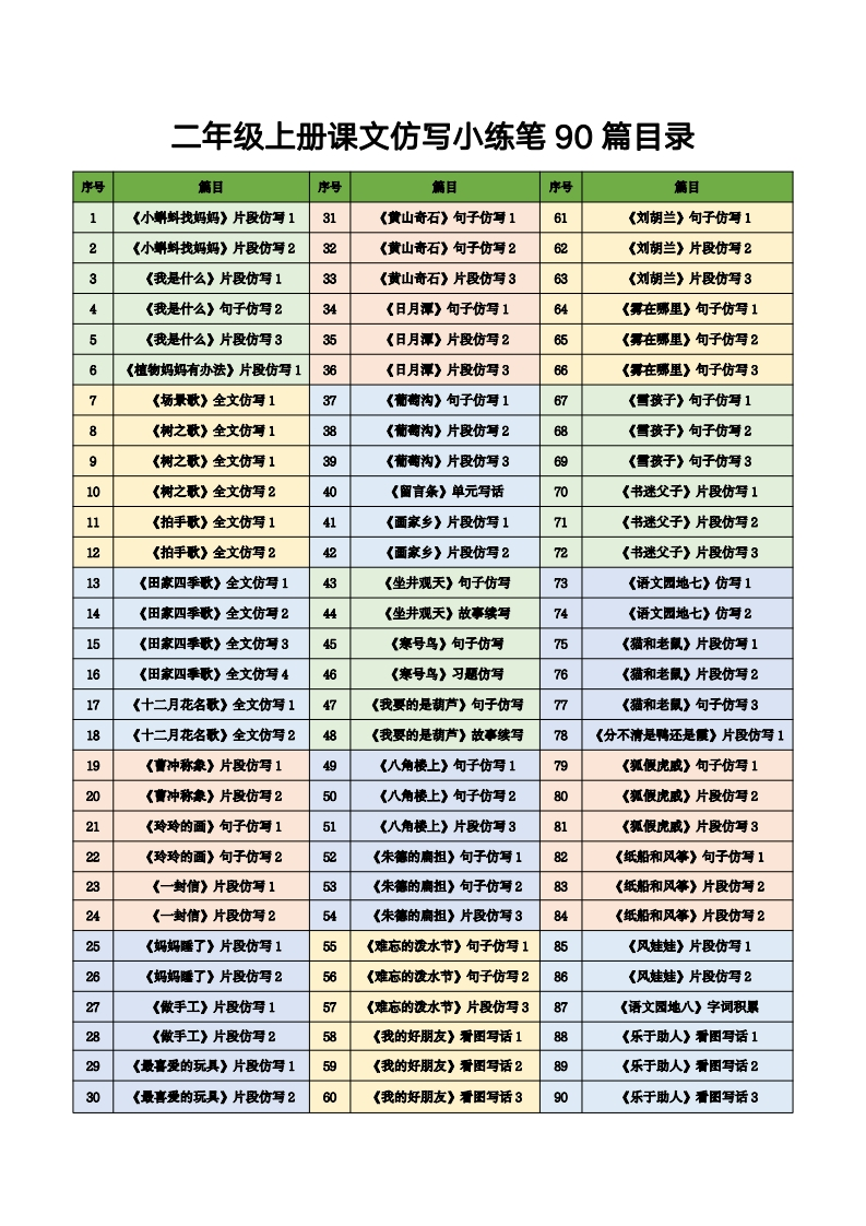 二年级上课文仿写小练笔90讲V